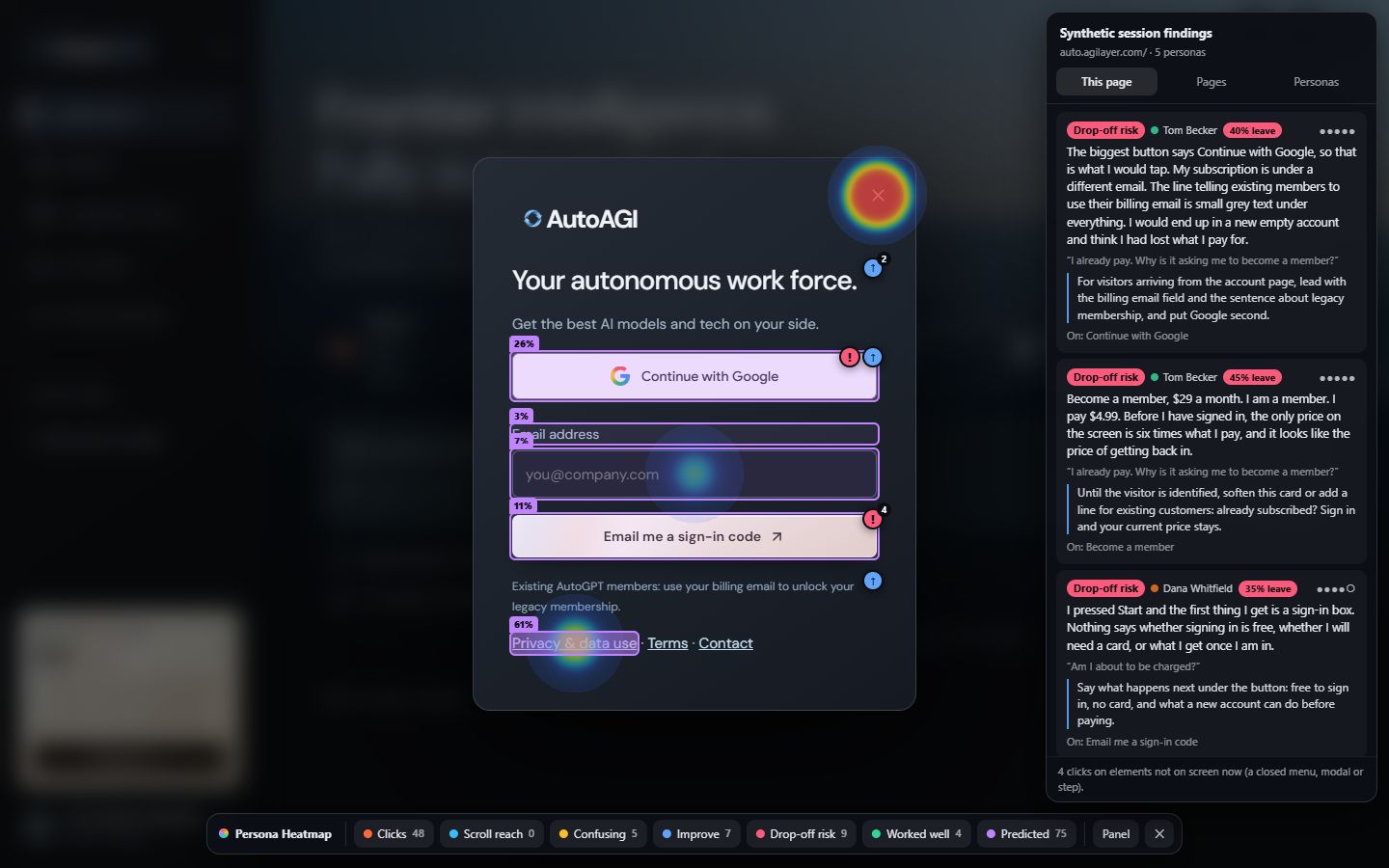 Heat map overlay on an app sign-in screen showing where synthetic personas clicked and what confused them